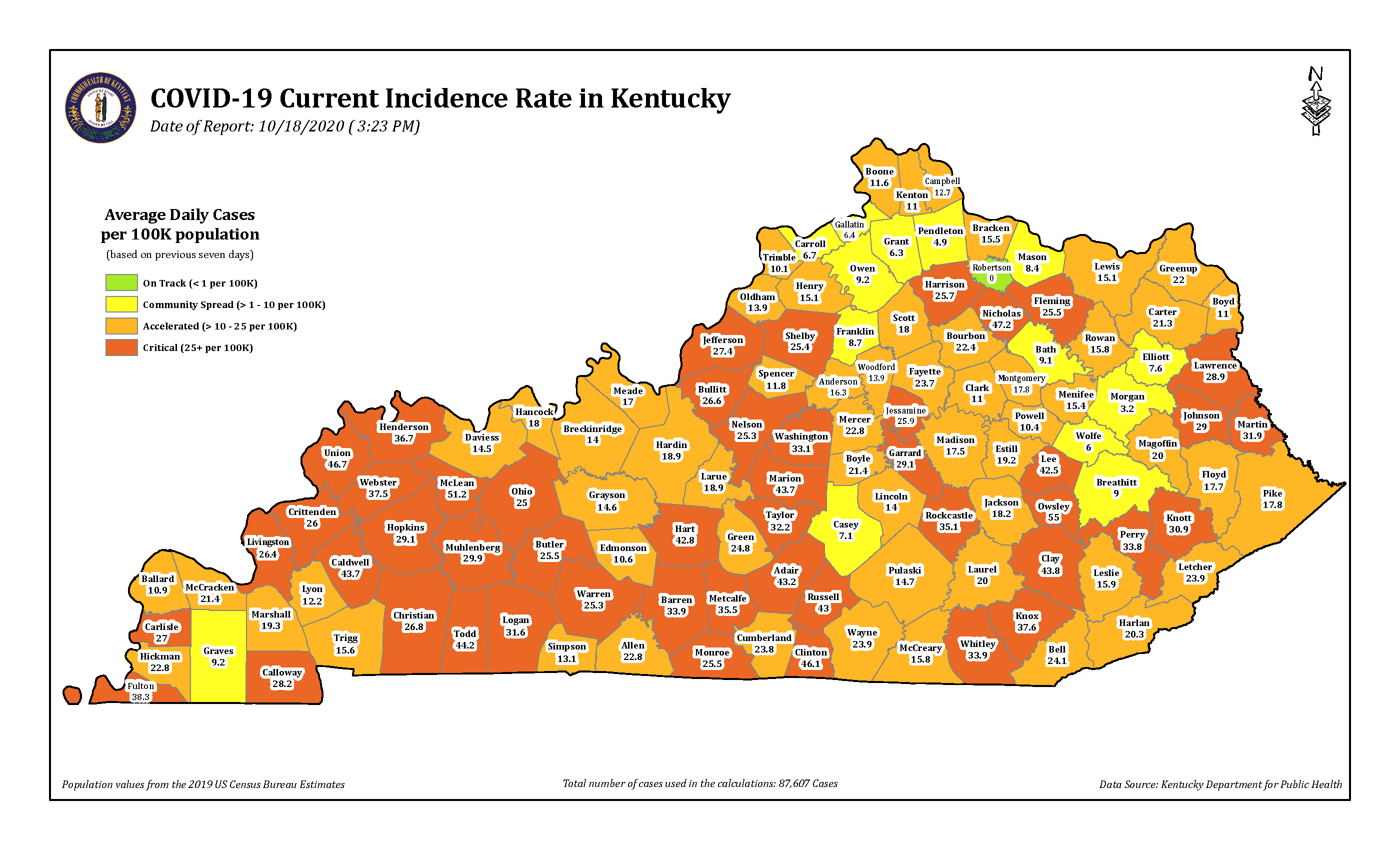 Pike, Letcher counties move out of the red