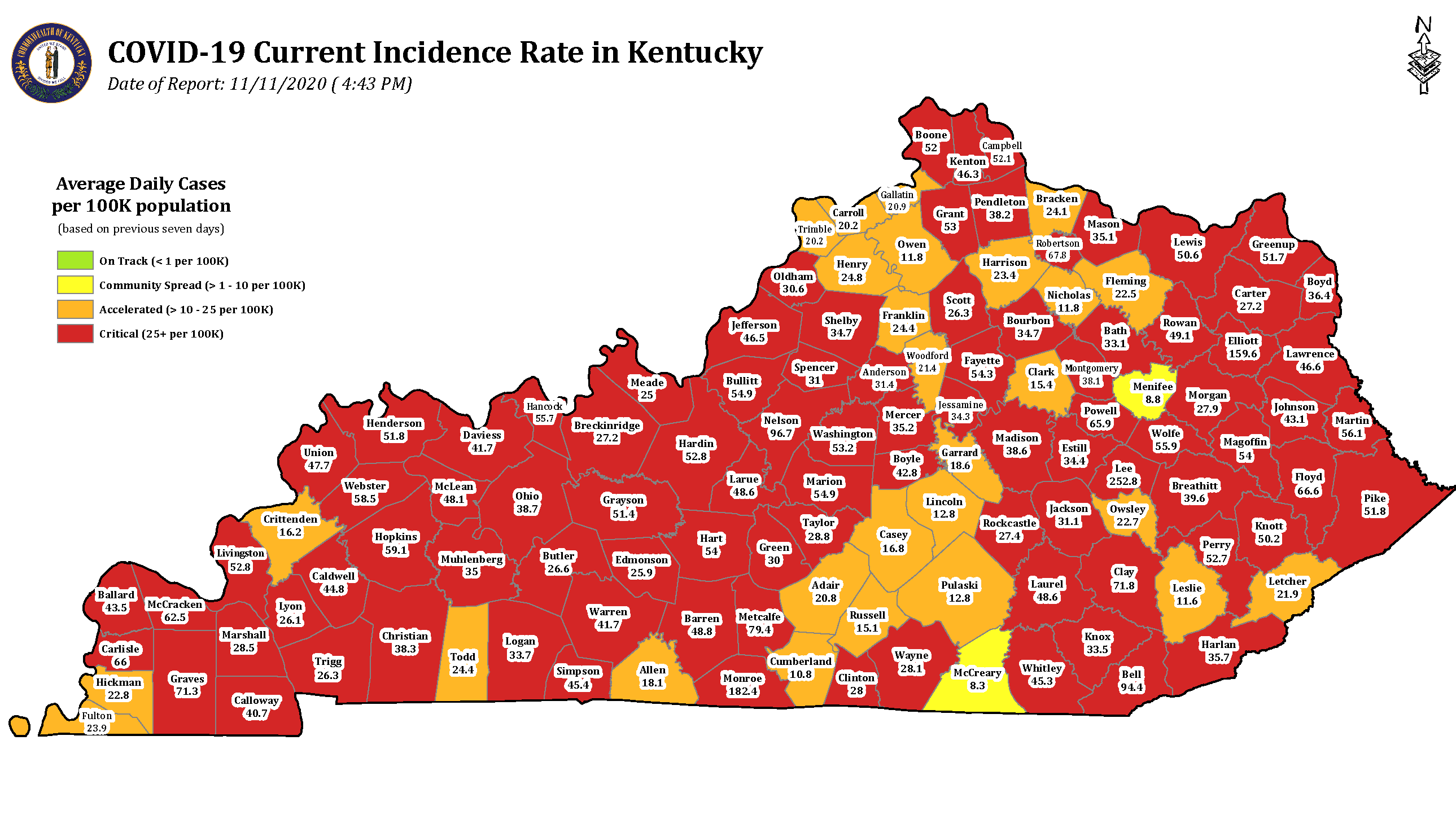 Kentucky sets new daily record for COVID-19