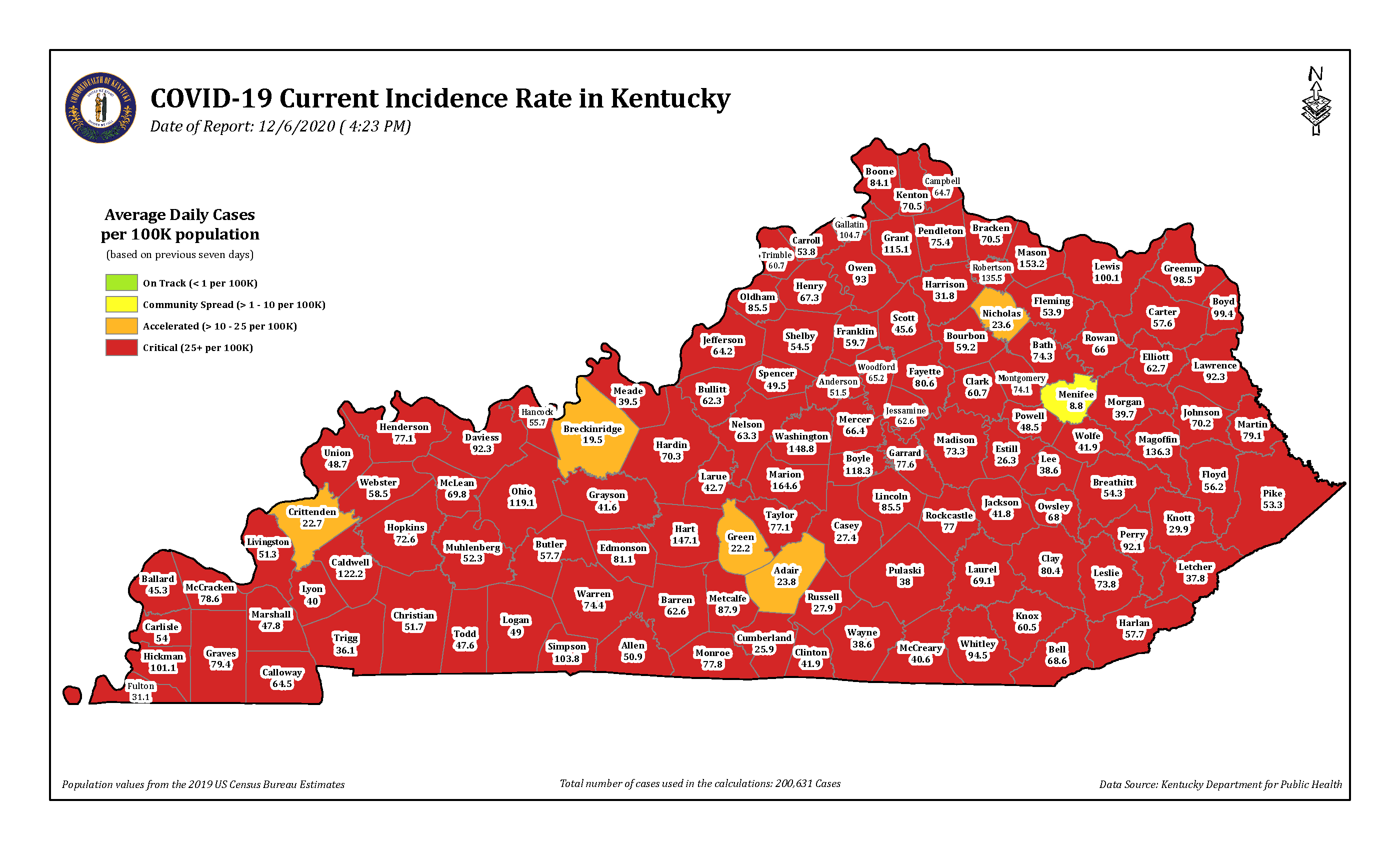 Ky. coronavirus cases top 200,000, after weekend bring 10,000 new cases