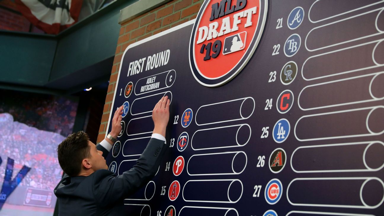 MLB planning to hold remote draft on June 10-11