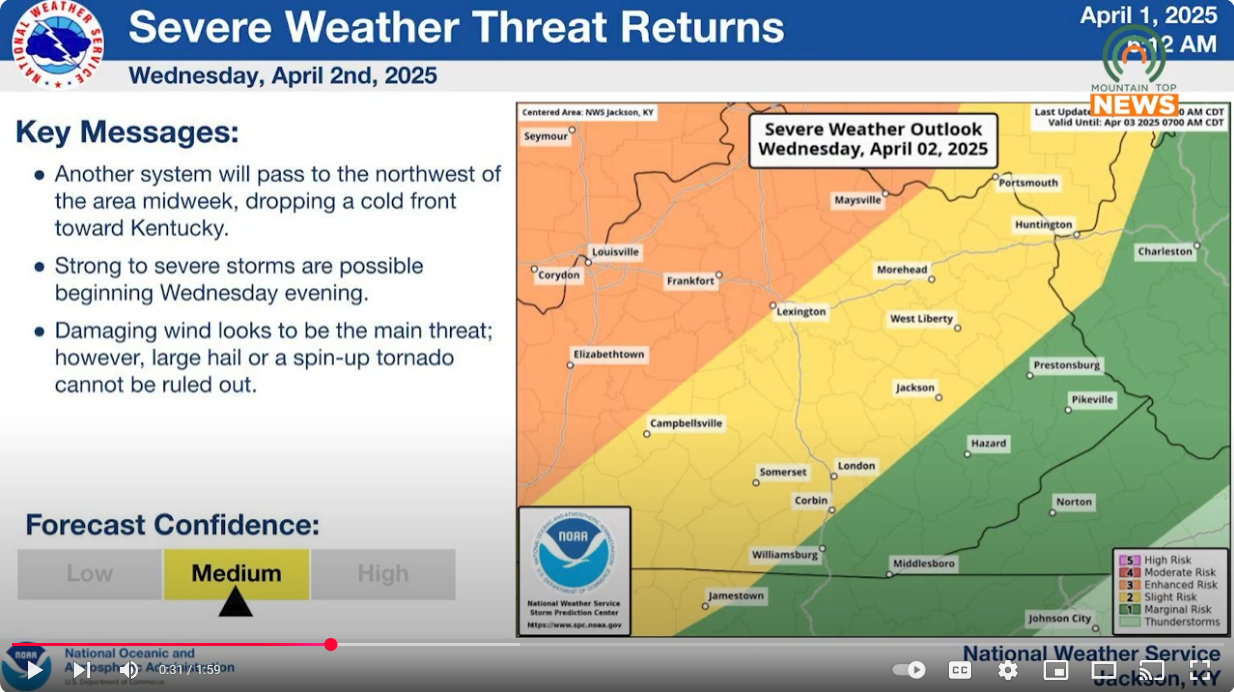 Weather outlook for April 2-6, 2025