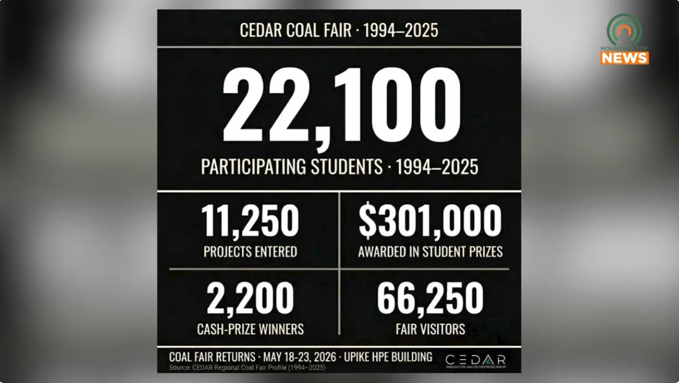CEDAR Coal Fair returning next week