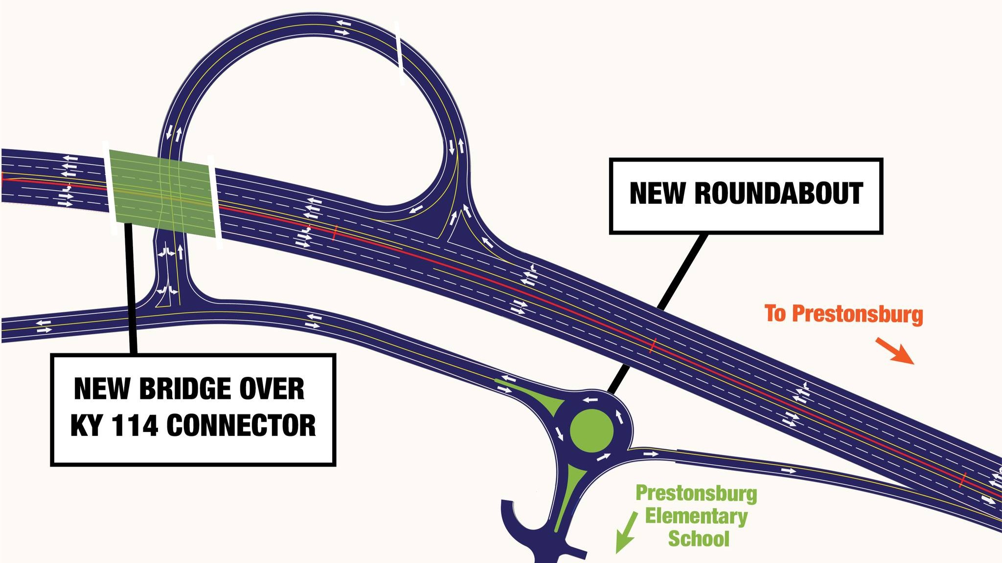 Mountain Parkway plans call for roundabout at Prestonsburg Elementary